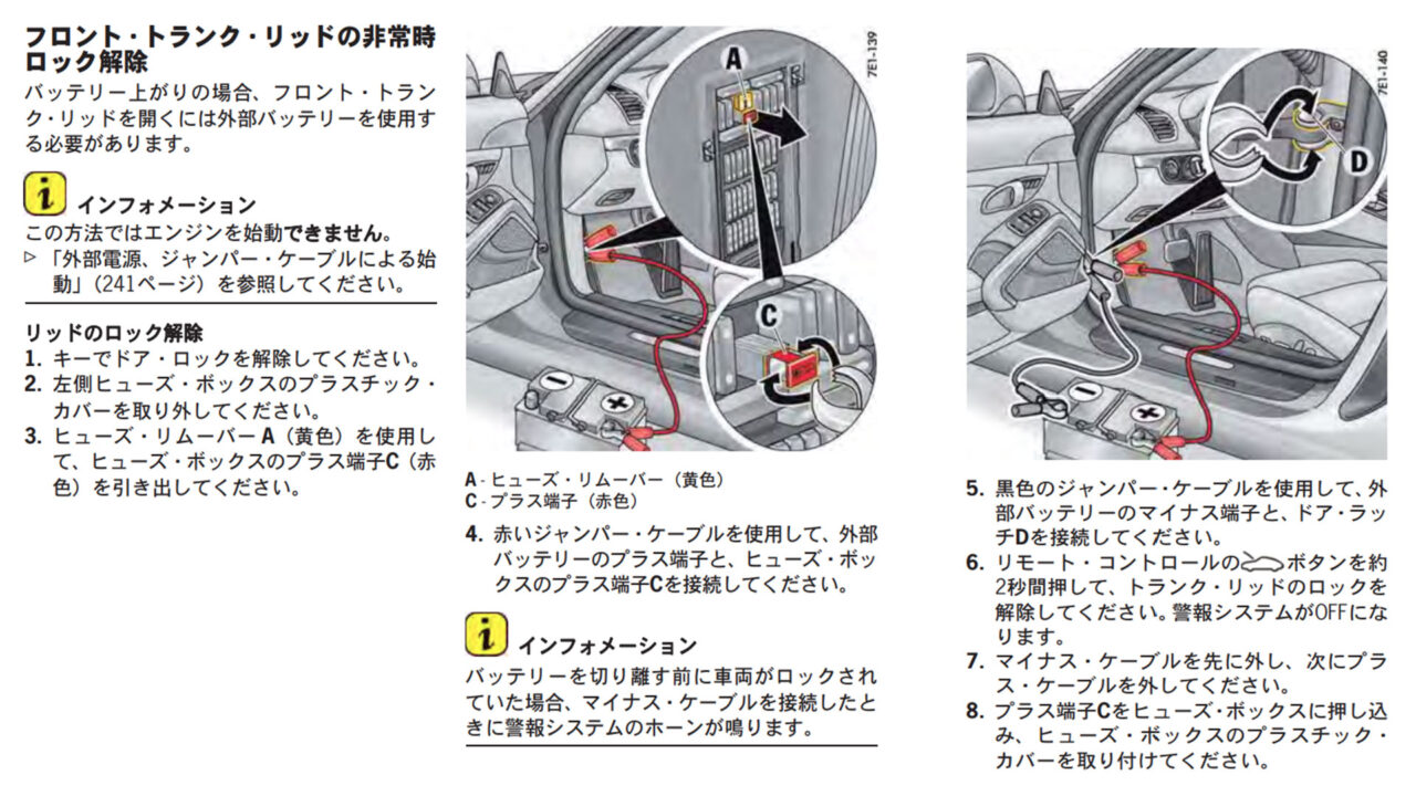 ポルシェのバッテリーがあがった時のトランクの開け方