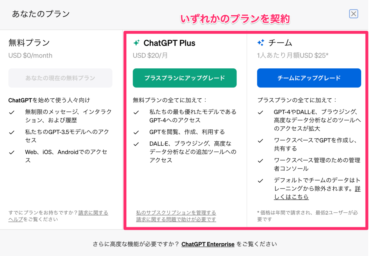 ChatGPTの使い方